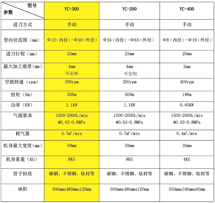 1751769422682207.jpg 1751769418208374.jpg